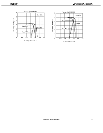 浏览型号UPC2933AHB的Datasheet PDF文件第9页