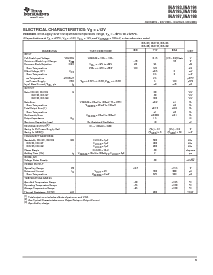 浏览型号INA193AIDBVR的Datasheet PDF文件第3页