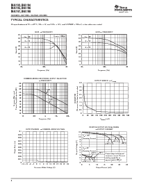 浏览型号INA193AIDBVR的Datasheet PDF文件第4页