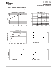 浏览型号INA193AIDBVR的Datasheet PDF文件第5页