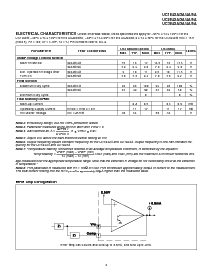 浏览型号UC1843AJQMLV的Datasheet PDF文件第4页