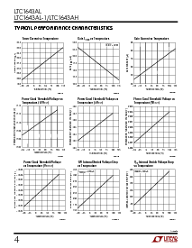 浏览型号LTC1643ALCGN的Datasheet PDF文件第4页