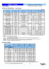 浏览型号XC6211D3AMR的Datasheet PDF文件第4页