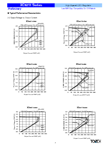 浏览型号XC6211D3AMR的Datasheet PDF文件第7页