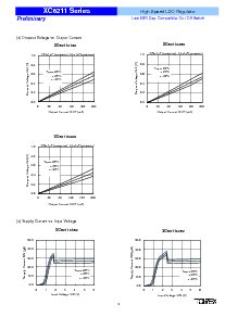 浏览型号XC6211D3AMR的Datasheet PDF文件第9页