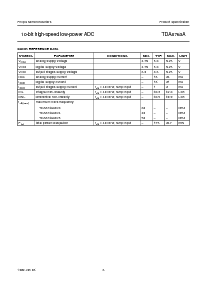浏览型号TDA8763AM/3的Datasheet PDF文件第3页
