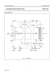 浏览型号TDA8763AM/3的Datasheet PDF文件第4页