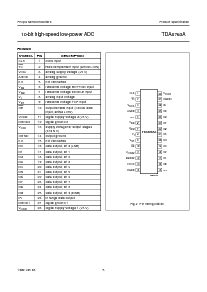 浏览型号TDA8763AM/3的Datasheet PDF文件第5页