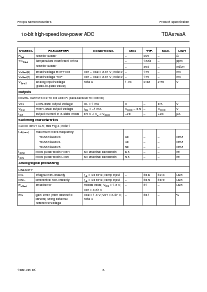 浏览型号TDA8763AM/3的Datasheet PDF文件第8页