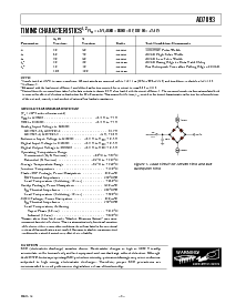 浏览型号AD7893AN-2的Datasheet PDF文件第3页