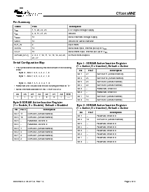 浏览型号CY2313ANZ的Datasheet PDF文件第2页