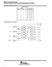 浏览型号SN74LV4053ANE4的Datasheet PDF文件第2页
