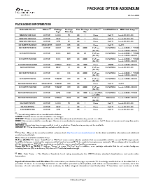 浏览型号SN74ABT573APWR的Datasheet PDF文件第7页