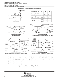 浏览型号SN74HC573APWLE的Datasheet PDF文件第6页