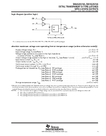 浏览型号SN74LV573APWR的Datasheet PDF文件第3页
