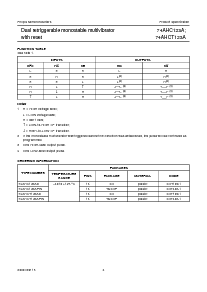 浏览型号74AHCT123APW的Datasheet PDF文件第4页