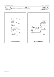 浏览型号74AHCT123APW的Datasheet PDF文件第6页