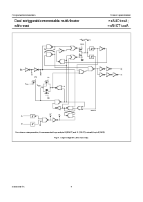 浏览型号74AHC123APW的Datasheet PDF文件第7页