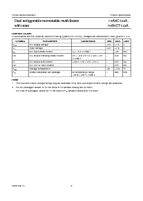 浏览型号74AHCT123APW的Datasheet PDF文件第9页