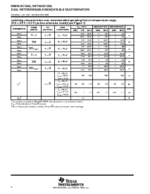 浏览型号SN74AHC123APWR的Datasheet PDF文件第6页