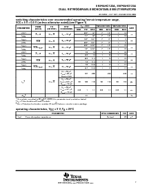 浏览型号SN74AHC123APWR的Datasheet PDF文件第7页