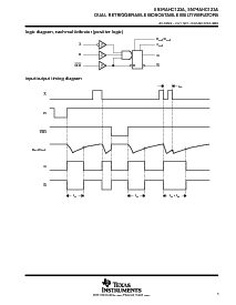 浏览型号SN74AHC123APWRE4的Datasheet PDF文件第3页