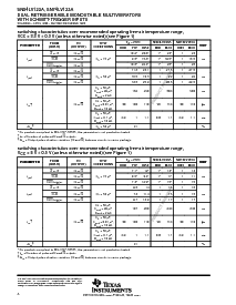 浏览型号SN74LV123APW的Datasheet PDF文件第8页