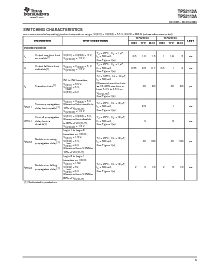 浏览型号TPS2113APW的Datasheet PDF文件第5页