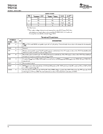 浏览型号TPS2113APW的Datasheet PDF文件第6页