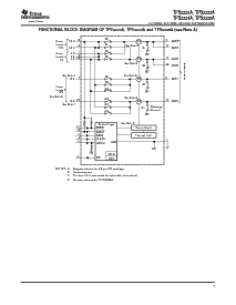 ͺ[name]Datasheet PDFļ7ҳ