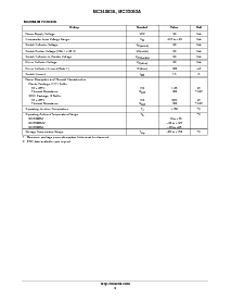 浏览型号MC34063AP1的Datasheet PDF文件第2页