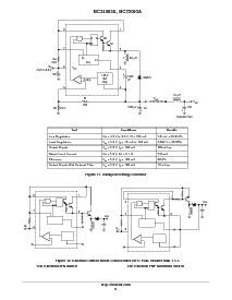 浏览型号MC34063AP1的Datasheet PDF文件第8页