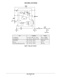 浏览型号MC34063AP1的Datasheet PDF文件第5页