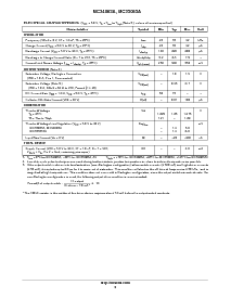 浏览型号MC34063AP1的Datasheet PDF文件第3页