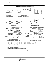 浏览型号SN74LV393APWT的Datasheet PDF文件第8页