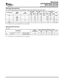 浏览型号SN74LVC823APWT的Datasheet PDF文件第5页