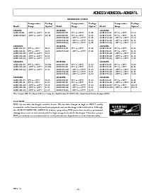 浏览型号ADM223ARS的Datasheet PDF文件第3页