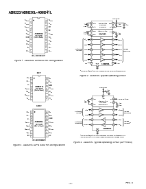浏览型号ADM223ARS的Datasheet PDF文件第4页