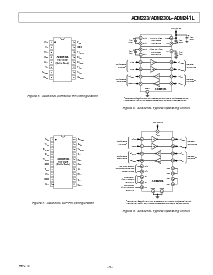浏览型号ADM223ARS的Datasheet PDF文件第5页