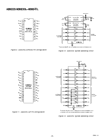 浏览型号ADM223ARS的Datasheet PDF文件第6页