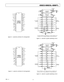 浏览型号ADM223ARS的Datasheet PDF文件第7页