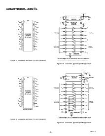 浏览型号ADM223ARS的Datasheet PDF文件第8页