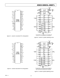 浏览型号ADM223ARS的Datasheet PDF文件第9页