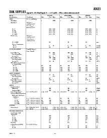 ͺ[name]Datasheet PDFļ3ҳ