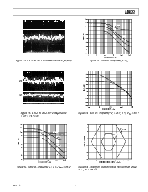 ͺ[name]Datasheet PDFļ7ҳ