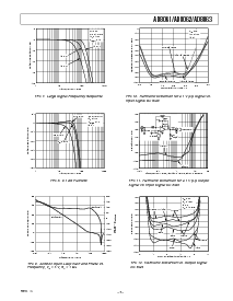 浏览型号AD8063ART-REEL的Datasheet PDF文件第7页