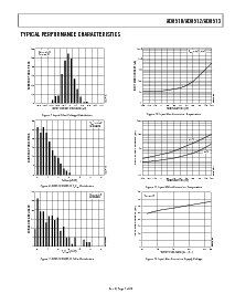 浏览型号AD8513ARU的Datasheet PDF文件第7页