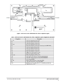 浏览型号MRF373AR1的Datasheet PDF文件第3页