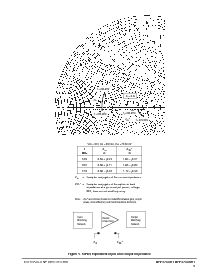 浏览型号MRF373AR1的Datasheet PDF文件第5页