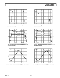 浏览型号AD8033AR-REEL7的Datasheet PDF文件第9页